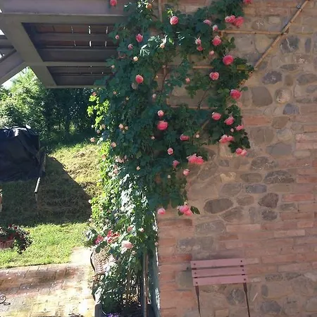 La Ghiottina Nocleg ze śniadaniem Savignano sul Panaro